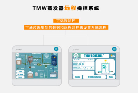 TMW廢水蒸發(fā)器遠(yuǎn)程操控系統(tǒng)