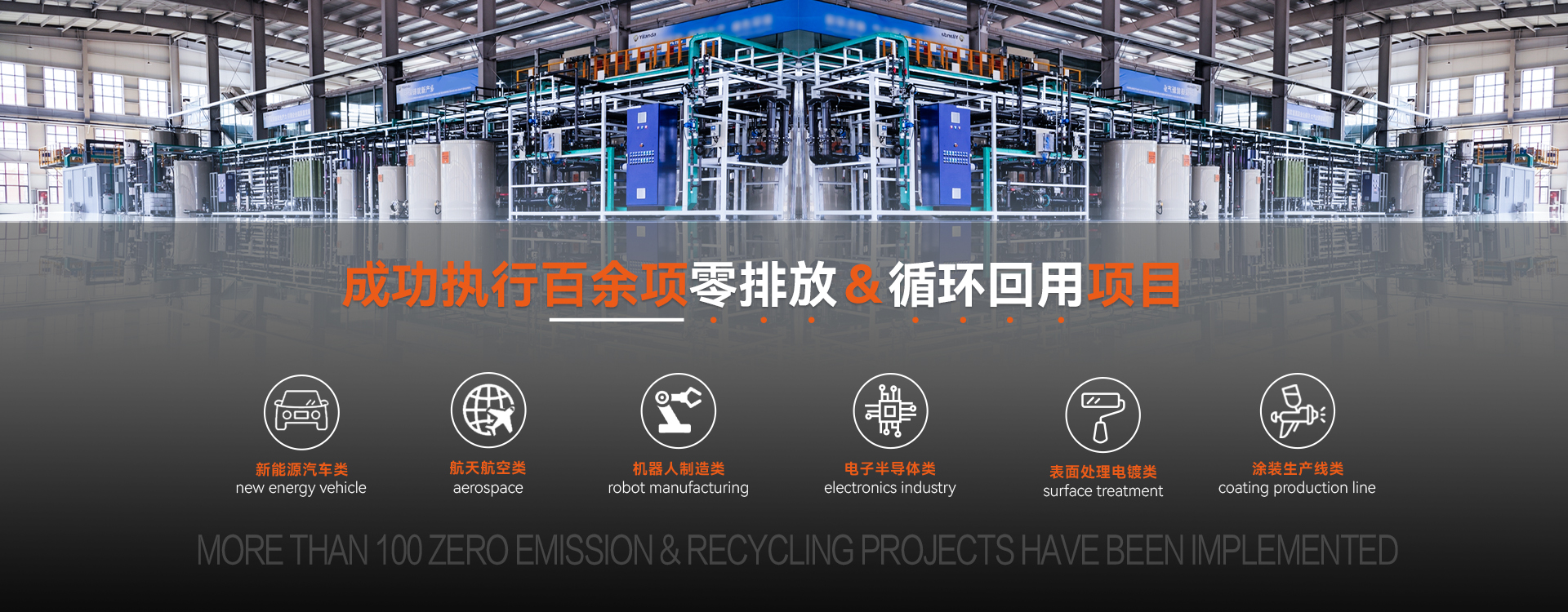 百余項廢水深度處理循環回用節水零排放項目